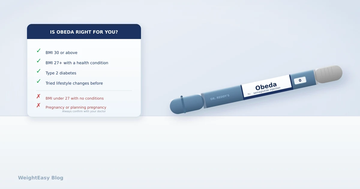 Should You Choose Obeda for Weight Loss? A Practical Guide